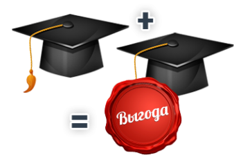 Друг поступает — вы зарабатывайте!